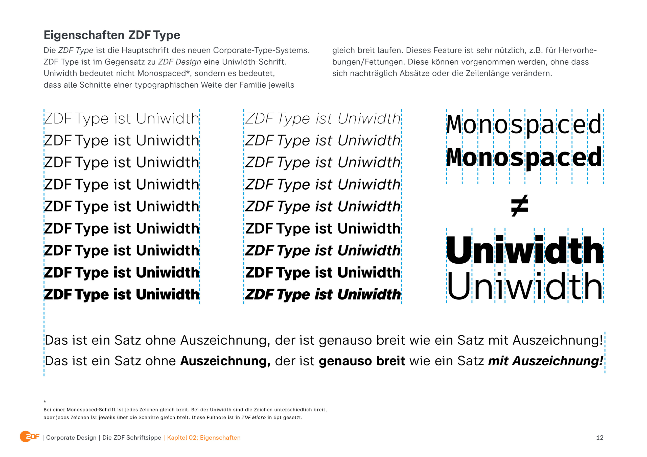 ZDF 新闻LOGO字体应用 ZDF 新闻LOGO字体应用