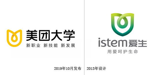 美团大学LOGO设计与尼高客户爱生医学LOGO设计