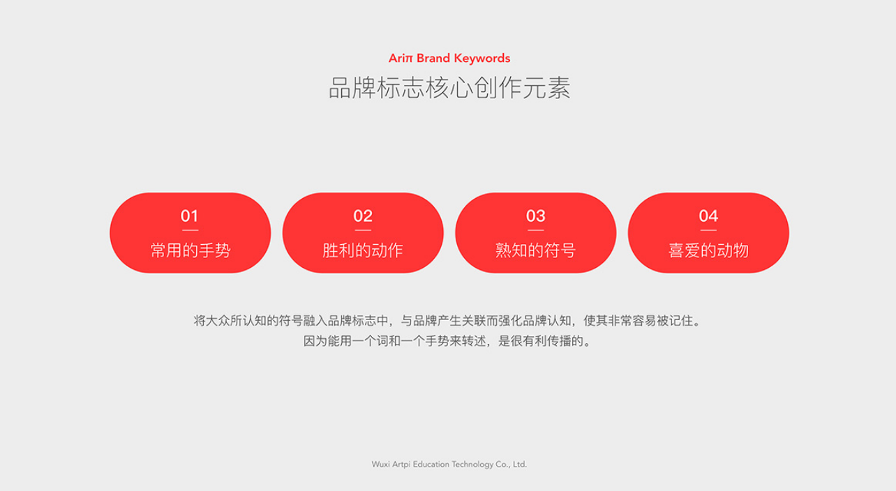  品牌全案设计公司