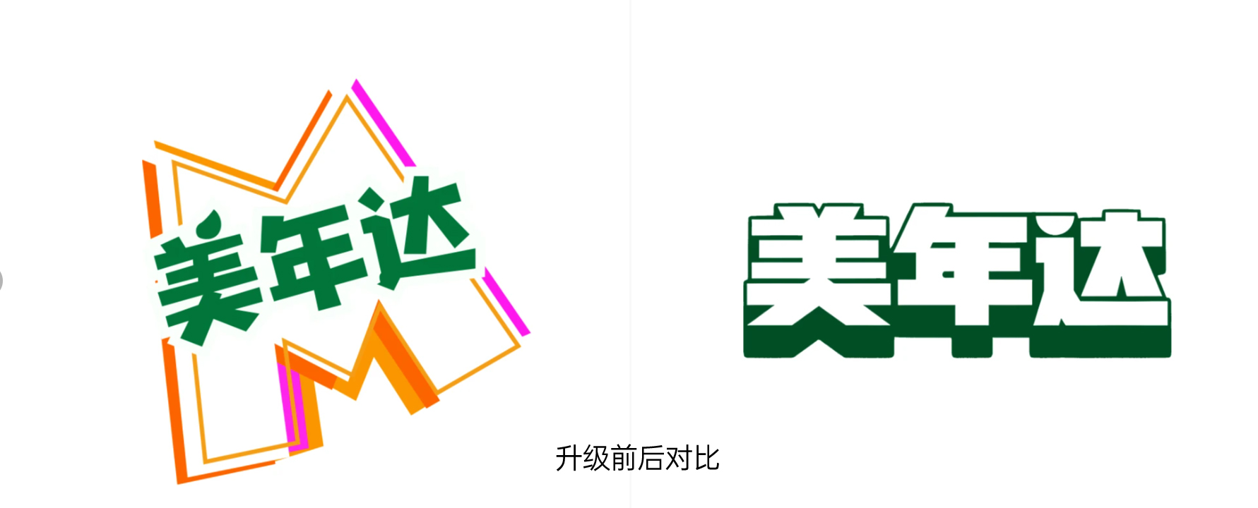 美年达中文LOGO升级前后对比