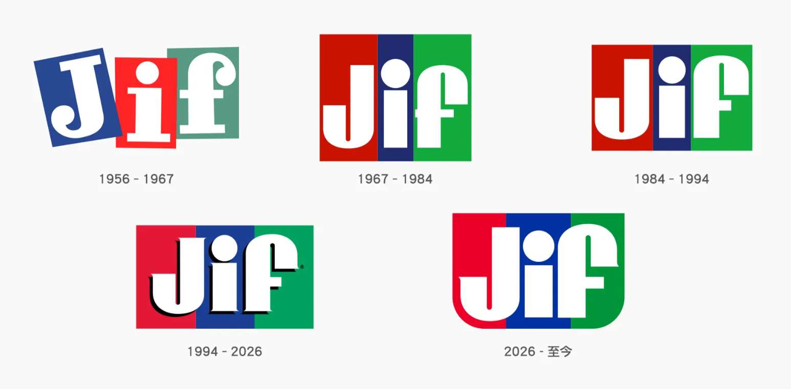 jif花生酱品牌LOGO演变史